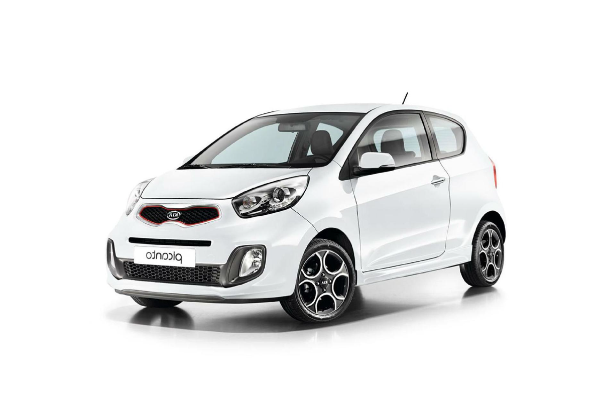 Insurance for your KIA